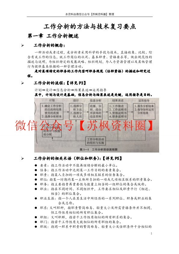 工作分析的方法与技术